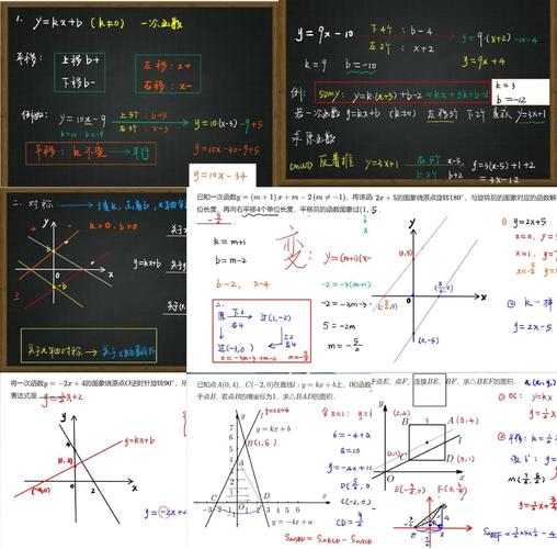 图形图像近一年参考文献-图2