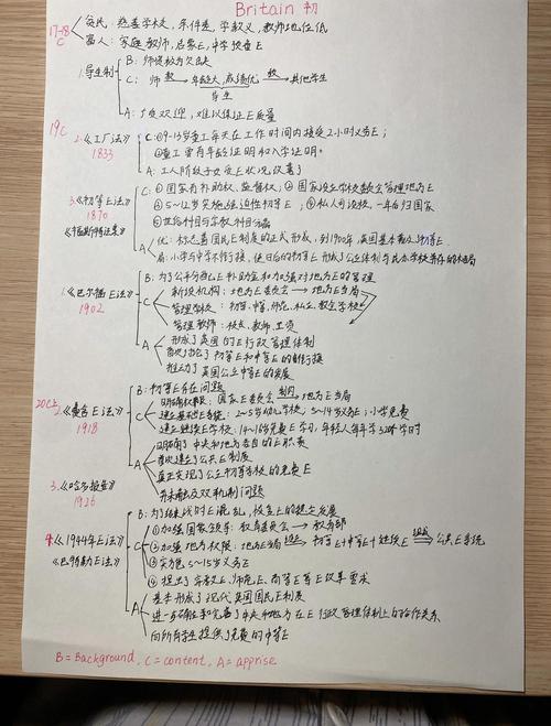 高等教育研究 审稿周期-图1