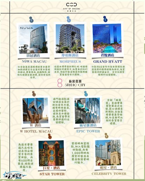 国外酒店品牌研究综述有何核心发现与启示？-图3