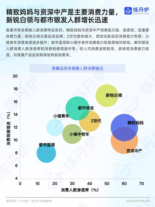 国外销售管理研究现状如何？-图2