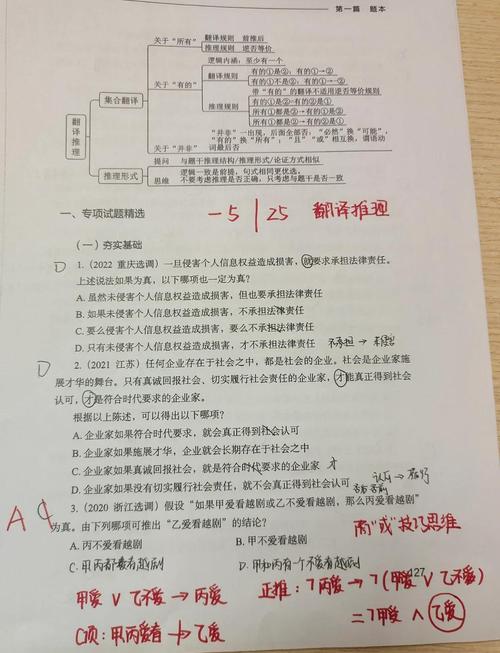 翻译研究选题与方法,如何精准聚焦与创新突破?-图1 翻译研究选题与方法,如何精准聚焦与创新突破?-图1