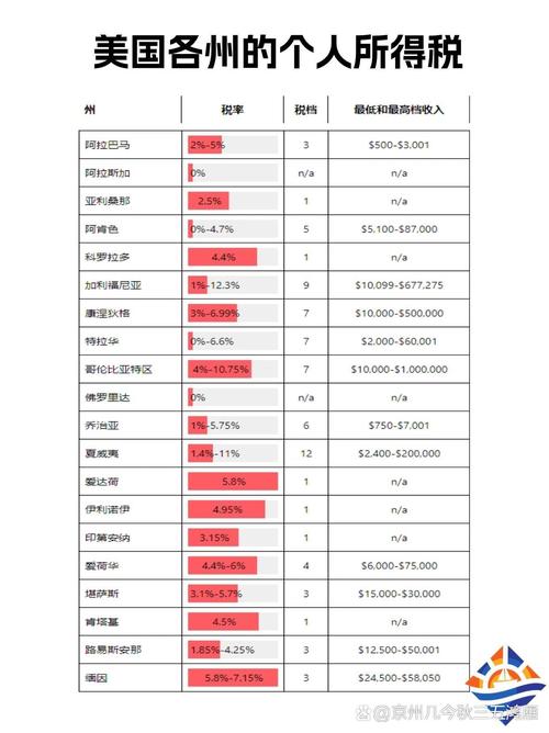 个人所得税外文参考文献-图1