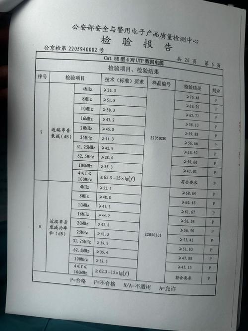 计算机网络报告参考文献如何规范引用？-图2