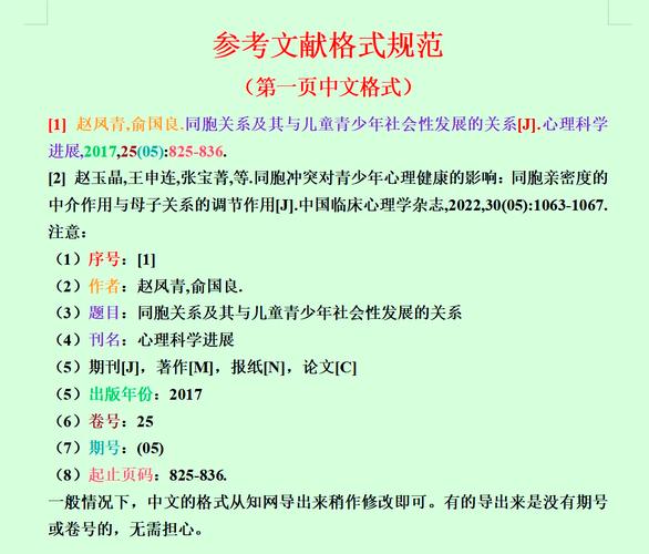 毕业论文火锅店参考文献-图1