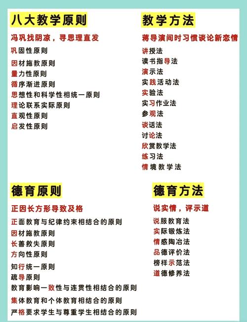 国际理解教育 政治价值-图1 国际理解教育 政治价值-图1