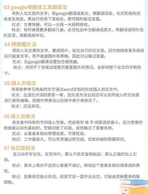 知网查重参考文献算重复字数吗?-图2 知网查重参考文献算重复字数吗?-图2