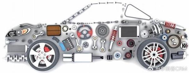 汽车零部件发展参考文献-图3