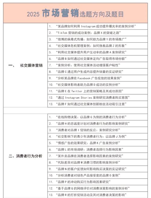 营销研究选题有哪些分类-图1