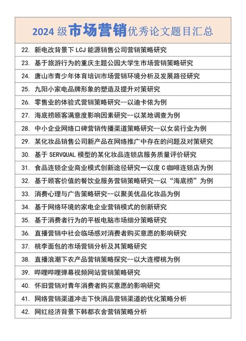 营销研究选题有哪些分类-图2