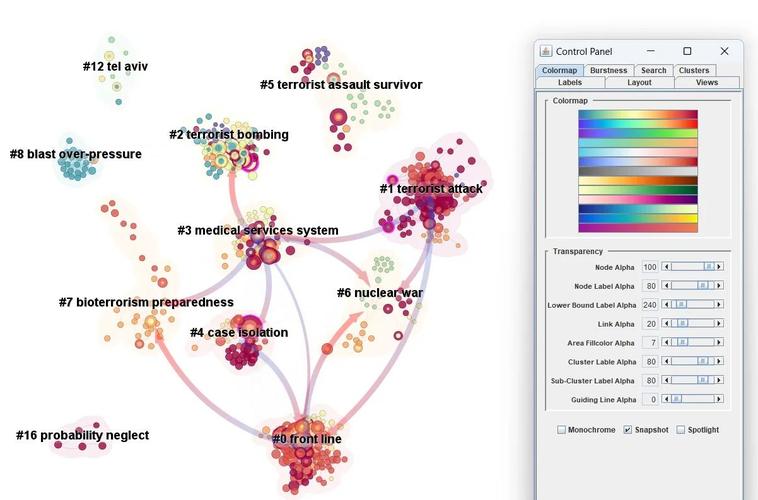 互联网3D打印参考文献有哪些核心应用？-图1