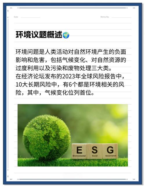 当前环境问题与对策研究-图3