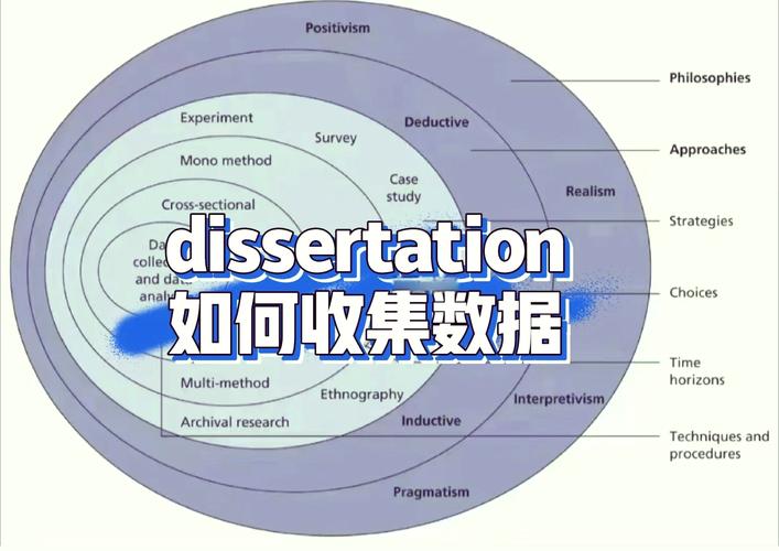数据交易存在哪些亟待解决的问题？-图2