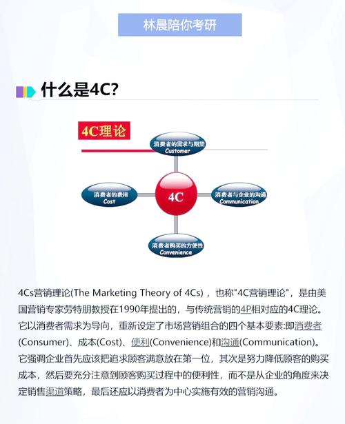 4P与4C理论参考文献有哪些核心差异?-图1 4P与4C理论参考文献有哪些核心差异?-图1