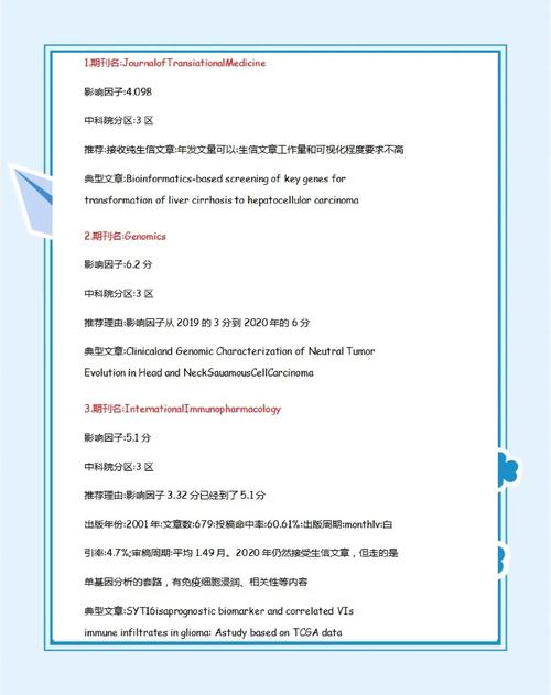 参考文献期刊有s1期吗-图3