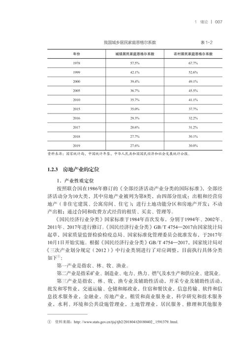 房地产经济学参考文献有哪些经典著作？-图1