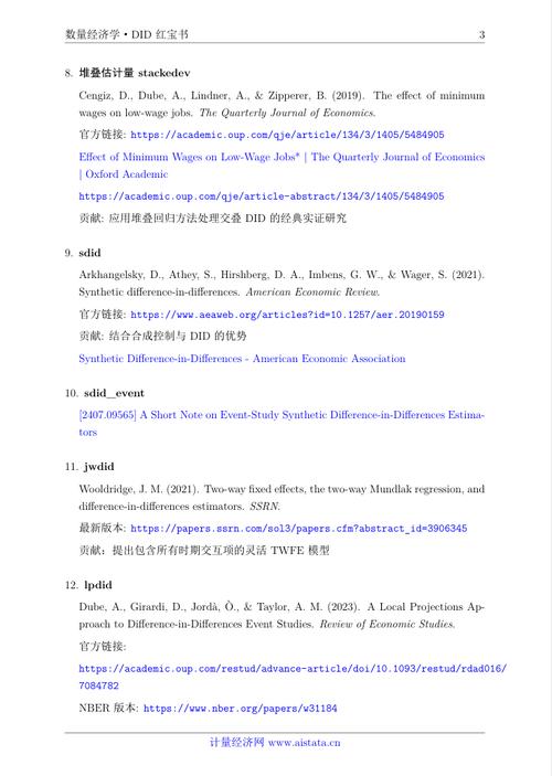 房地产经济学参考文献有哪些经典著作？-图3