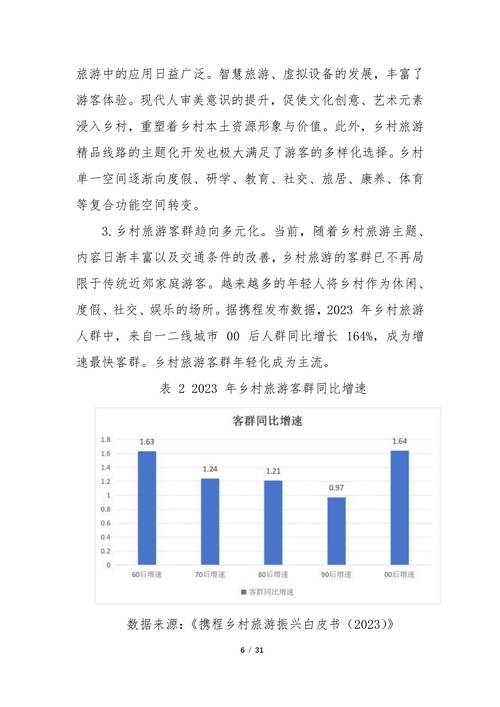 国外旅游管理研究现状如何?-图2 国外旅游管理研究现状如何?-图2