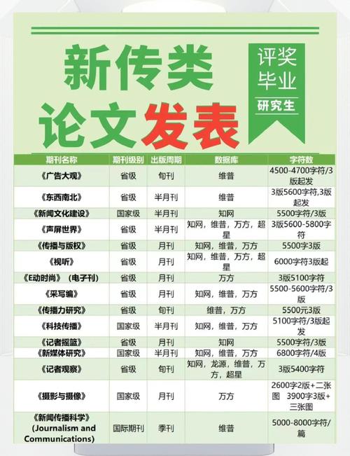 知名度和美誉度参考文献有何关联？-图3