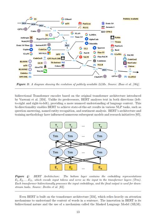 英语语言研究现状如何？有何趋势与挑战？-图3