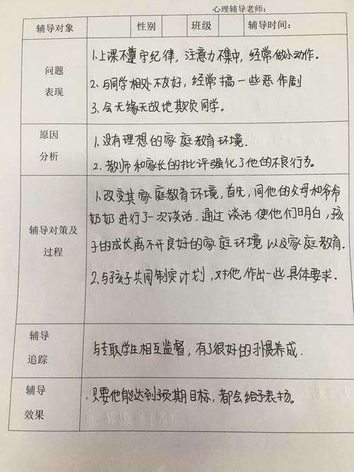 教育教学故事 辅导个案-图2 教育教学故事 辅导个案-图2