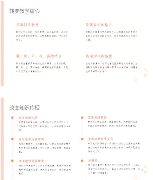 艺术教育老师 分享心得-图3 艺术教育老师 分享心得-图3