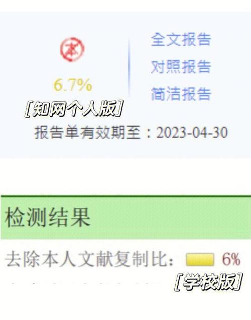知网查重后参考文献飘红-图2