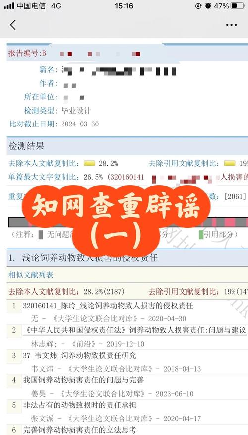 知网查重后参考文献飘红-图3