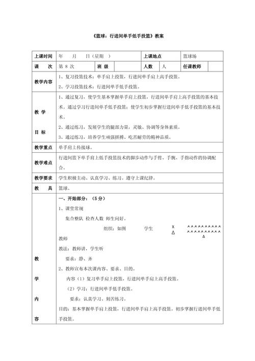 幼儿园篮球运动参考文献有哪些关键研究？-图3