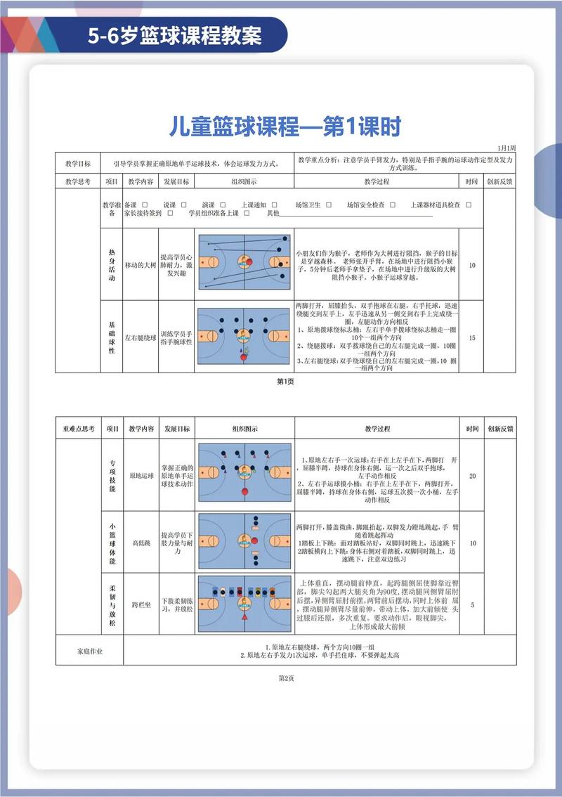 幼儿园篮球运动参考文献有哪些关键研究？-图2