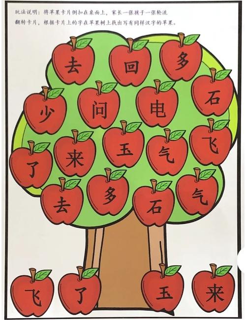 智障儿童识字能力如何有效提升?-图3 智障儿童识字能力如何有效提升?-图3