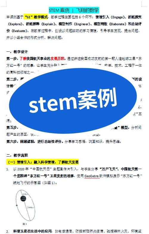stem教育活动的特点-图2 stem教育活动的特点-图2