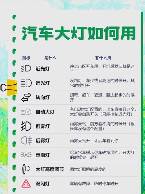 汽车灯光系统参考文献有哪些?-图2 汽车灯光系统参考文献有哪些?-图2