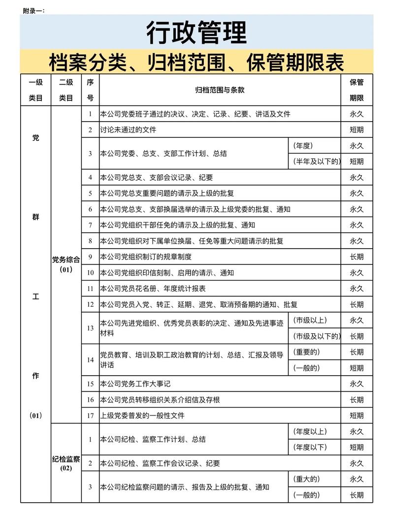 现代行政管理类参考文献-图2