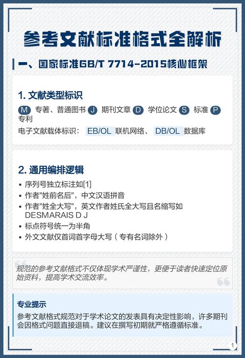 数据库参考文献有出版社-图3 数据库参考文献有出版社-图3