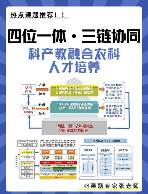 创新型人才激励如何破解现实困境？-图3