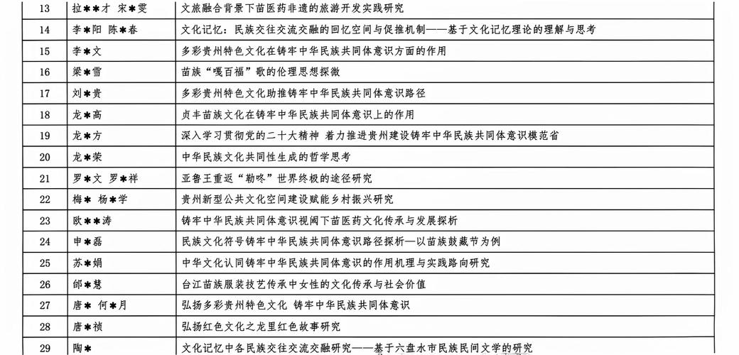 星期日婴儿有何研究价值或特殊影响?-图1 星期日婴儿有何研究价值或特殊影响?-图1