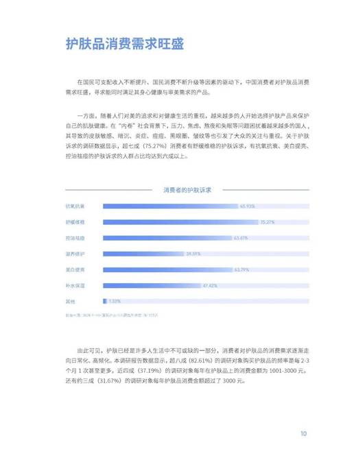 化妆品市场分析参考文献-图2