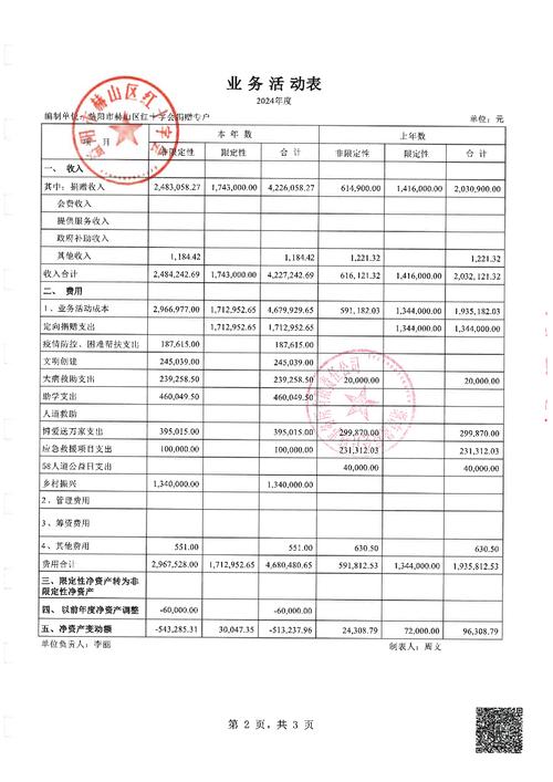 风险导向审计研究现状如何？-图2