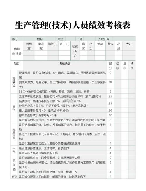 企业绩效考核参考文献有哪些经典研究？-图1