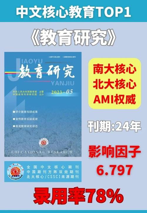 大学 教育与教学 杂志-图3