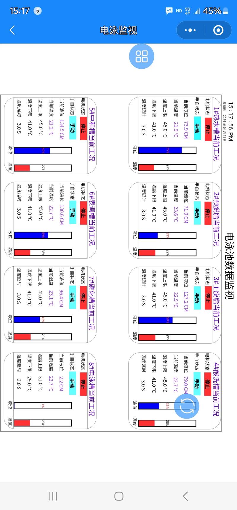 生活中的自动化参考文献-图3