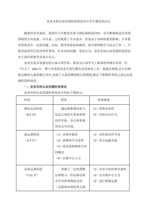 皮亚杰认知理论教育启示-图1 皮亚杰认知理论教育启示-图1