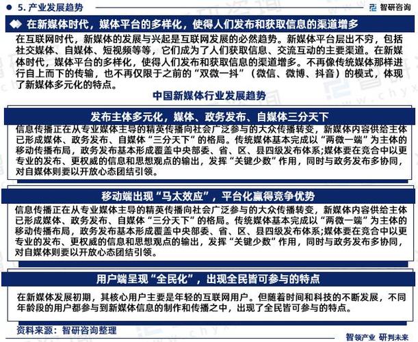 新媒体营销策略研究现状-图1 新媒体营销策略研究现状-图1