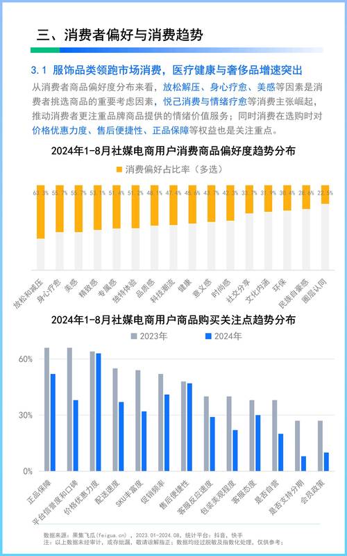 新媒体营销策略研究现状-图2 新媒体营销策略研究现状-图2