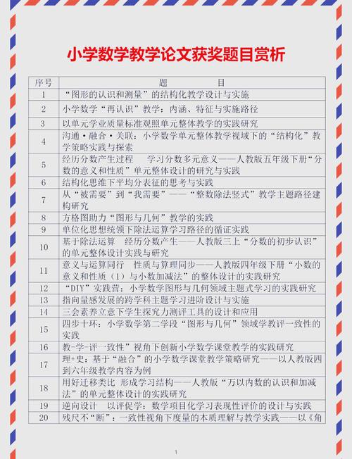 文学选题依据与研究意义的核心价值是什么?-图3 文学选题依据与研究意义的核心价值是什么?-图3