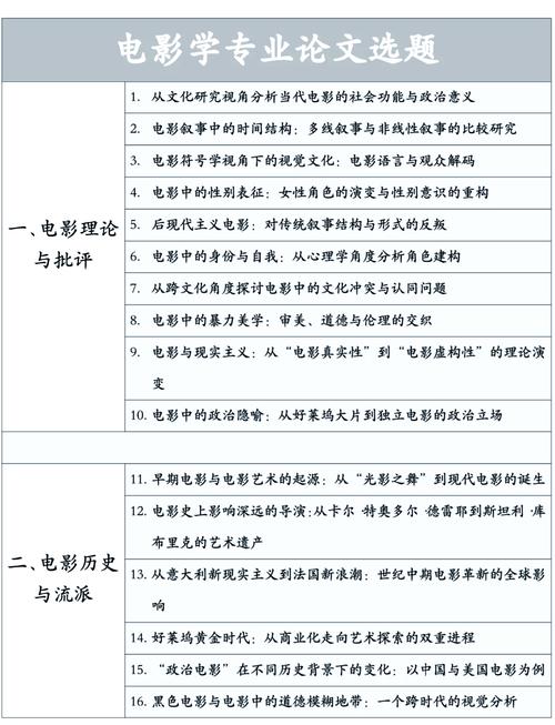 文学选题依据与研究意义的核心价值是什么?-图1 文学选题依据与研究意义的核心价值是什么?-图1