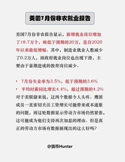 国外金融如何影响农业研究现状？-图2