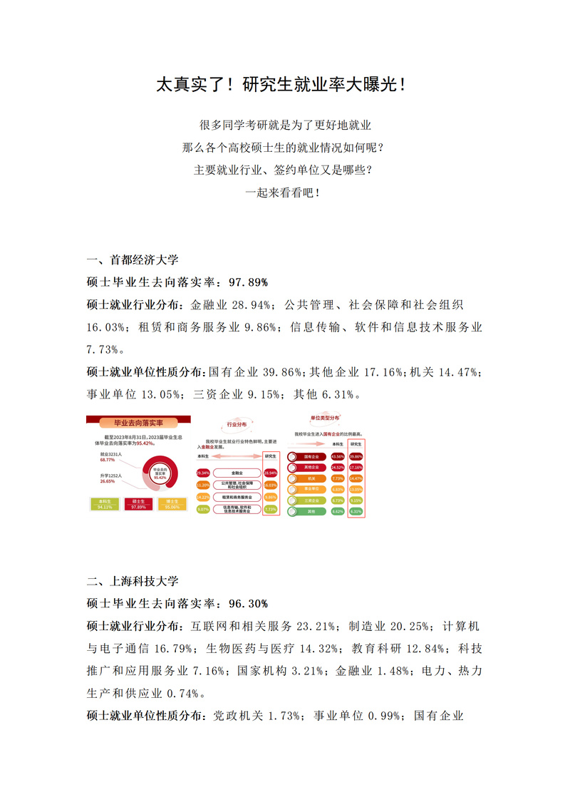 大学生就业参考文献研究现状如何？-图2