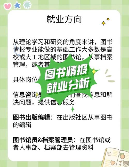 大学生就业参考文献研究现状如何?-图3 大学生就业参考文献研究现状如何?-图3