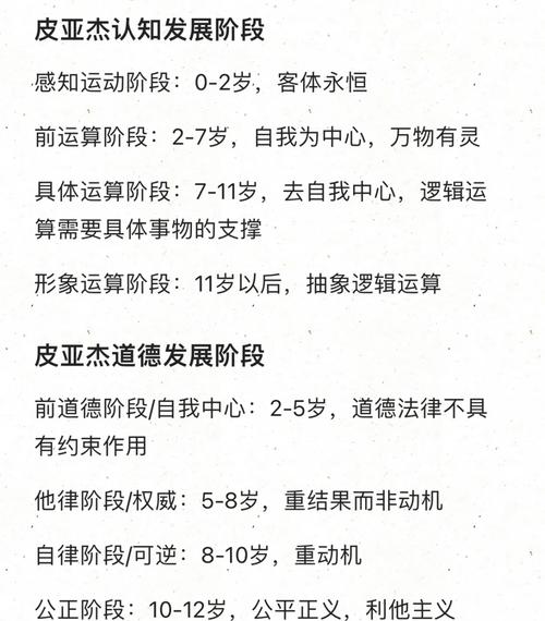 皮亚杰教育思想对当代教育有何启示?-图1 皮亚杰教育思想对当代教育有何启示?-图1